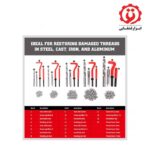 قیمت کیت فنر و قلاویز هلی کویل M5 تا M12